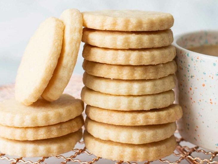Basic Shortbread RECIPE